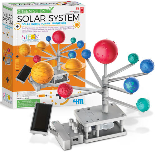 Sistema Solar Giratorio - Solar System